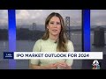 IPO market outlook for 2024