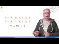 Intro to Machine Learning ML Zero to Hero - Part 1 (dubbed)
