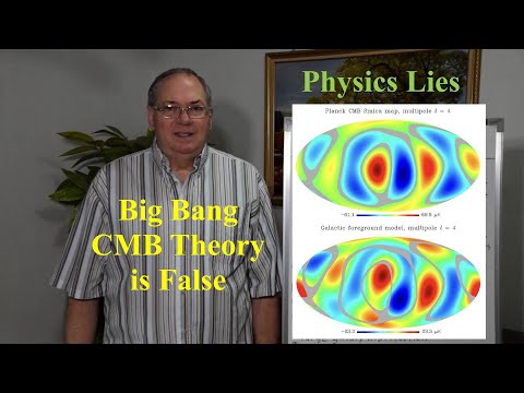 The cosmic microwave background theory of the Big Bang is false