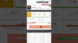kashif majeed monthly earning from YouTube $ channel analytic #kashifmajeed #viral #shorts