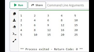 2D Multiplication Table using Python