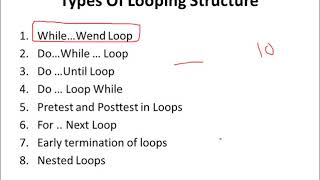 While Wend Loop | Visual Basic | Bsc-1