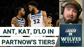 Timberwolves' Karl-Anthony Towns ranked too low, Anthony Edwards too high, and D'Lo just right?