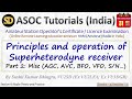 Radio Receivers terms AGC, AVC, BFO, VFO, Squelch circuit, S/N – (SD 33) – ASOC Tutorials India