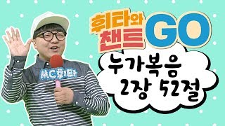 [휘타와 챈트GO] 누가복음 2장 52절 @ 나는야 주의 어린이 133회