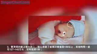 6.8斤二胎男寶出生，一胎女兒，分享一些不太一樣的孕期反應