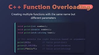 C++ Function Overloading: A Beginner's Guide with Examples