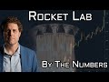 Charting Rocket Lab's Growth Prospects