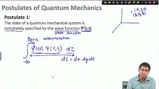 Postulates of Quantum Mechanics Part   l