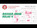 Kosakata Bahasa Arab | Benda di Dalam Rumah dan Halaman Rumah | Belajar Bahasa Arab Dasar