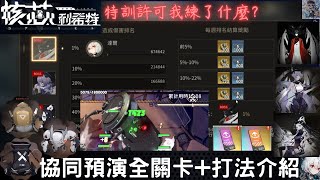 【核芯：利希特】協同預演各關卡+打法簡介~我的特訓許可練什麼？