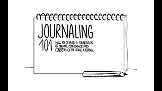 Journaling 101: How to Create a Foundation of Clarity, Confidence and Consistency (Intro)