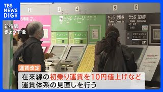 JR東日本「初乗り10円値上げ」など発表　山手線の初乗り運賃150円→160円　26年3月にも運賃改定へ　運賃値上げは1987年の民営化以来“初”｜TBS NEWS DIG