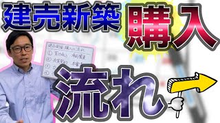 【建売新築一戸建て購入に関する流れ】買付・売買契約・事前審査・本審査など手続きを解説