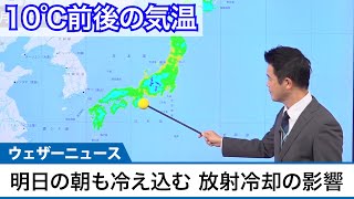 放射冷却の影響　明日の朝も冷え込む