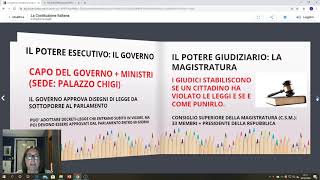 La Costituzione italiana: l'ordinamento della Repubblica