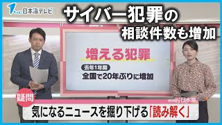 【フィッシング詐欺】2022年の県警への相談件数 島根1949件 鳥取1793件