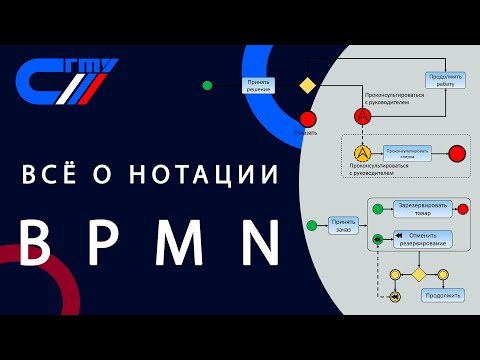 Всё о нотации BPMN 