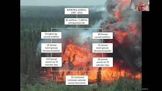 AAF2021 Large Escaped Fires