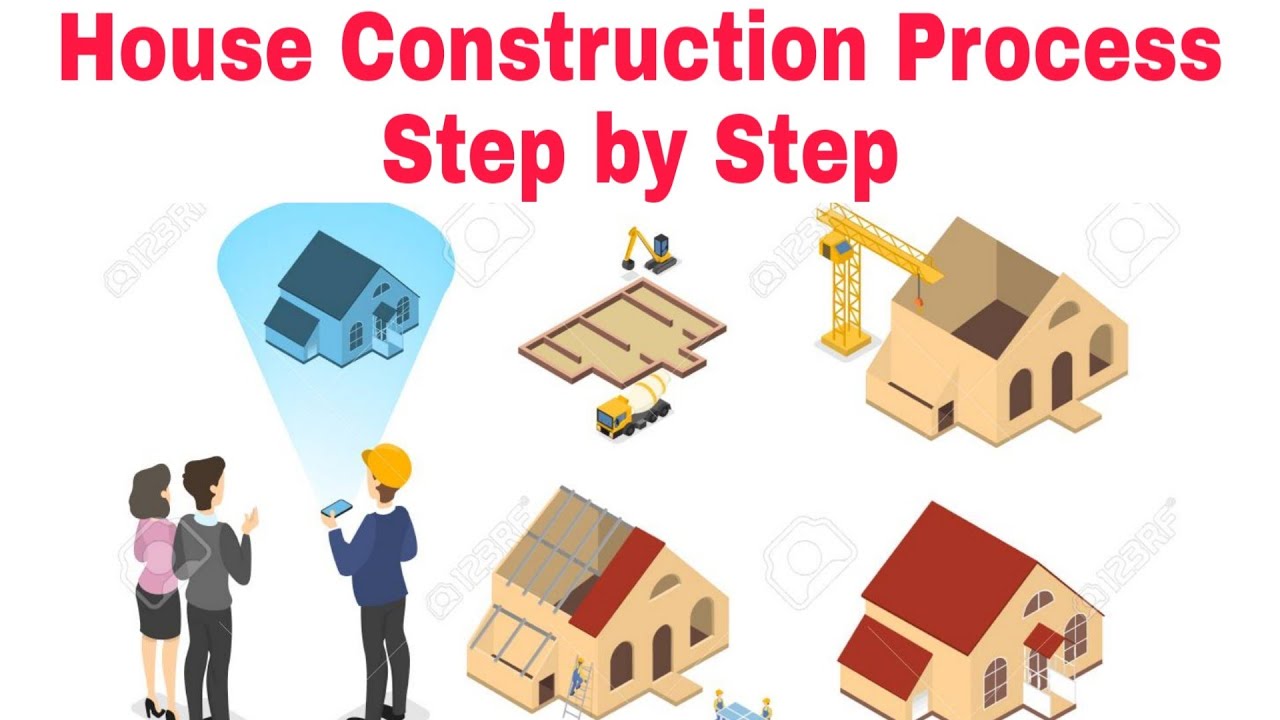 House Construction Process Step By Step Youtube