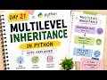 Multilevel Inheritance in Python Explained | Grandparent → Parent → Child