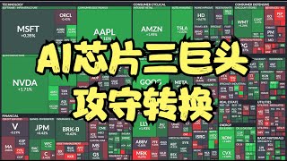 AI芯片三巨头攻守转换，GOOG和AMD盘后业绩均炸雷，特朗普会带领美股走向何方？