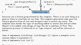 Java Tutorial 24 09 Generic types and Wildcard types