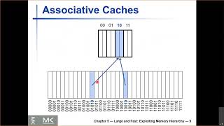Lecture 30 - Associative Caches