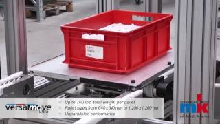 VersaMove Ultra: Pallet-Handling Conveyor, Demonstration and Specifications