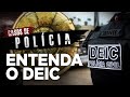 POR DENTRO DO DEIC - CASOS DE POLÍCIA