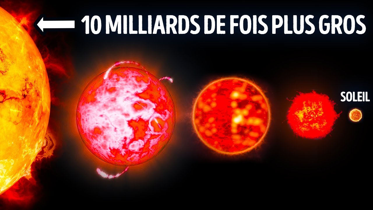 Il Existe Une étoile Plus Lourde Que Le Système Solaire - YouTube