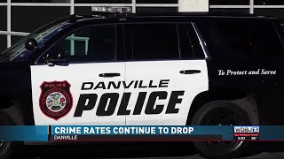 Danville Crime Rates Are Dropping