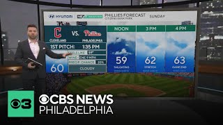 Slightly milder storms through Memorial Day in Philly area | NEXT Weather