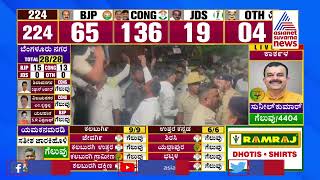 Jayanagar  Election Result: 5ನೇ ಬಾರಿ ಮತ ಎಣಿಕೆ ಮಾಡಿದರೂ ಹೊರಬೀಳದ ಜಯನಗರ ಫಲಿತಾಂಶ |Ajit Hanamakkanavar