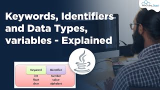 Java Tutorial: What are Keywords, Identifiers, Data Types & Variables?