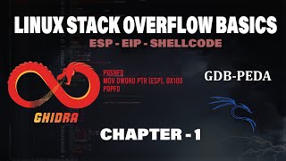 Stack Overflow | Stack Overflow Basics | Stack Overflow Tutorial | Linux