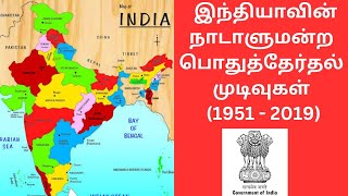 இந்தியாவின் நாடாளுமன்ற பொதுத் தேர்தலில் முடிவுகள் (1951 - 2019)#loksabhaelection2024 #indianelection