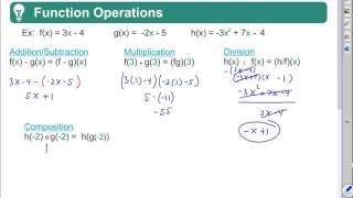 Algebra 2 L8.1 Quick Review: Function Operations by Rick Scarfi