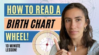 BIRTH CHARTS 101: How To READ A BIRTH CHART Wheel In 10 Minutes!