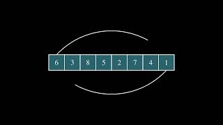 Selection Sort Algorithm Animated (Boxes Version)