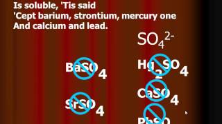 solubility rules song