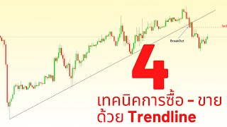 แบ่งปันการเทรดฟรี l Ep.6 l 4 เทคนิคซื้อ - ขาย ด้วย Trendline