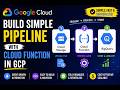 Build Simple Pipeline With Cloud Function in GCP