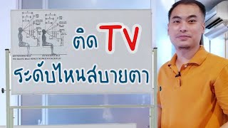 ความสูงTVเท่าไหร่ไม่ปวดหลังไม่เสียสายตา | Kong workshop