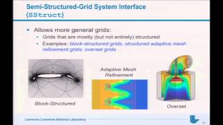 HYPRE: High Performance Preconditioners | Rob Falgout, LLNL