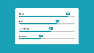 Animate Skills Bar UI Design in HTML & CSS | Progress Bar in HTML & CSS