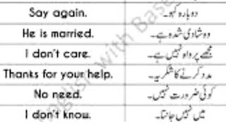 Urdu to #English #translation #learning  #translation