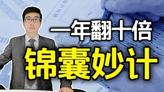 股票买卖 | 抄底 | 卖顶 | 一年翻十倍的威廉模型！助你精准抄底和卖顶，免费送给各位股民朋友