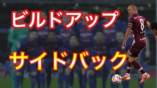 【サッカービルドアップ】サイドバック