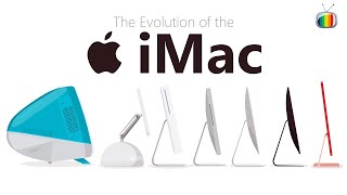 History Of The iMac (1998 - 2021)